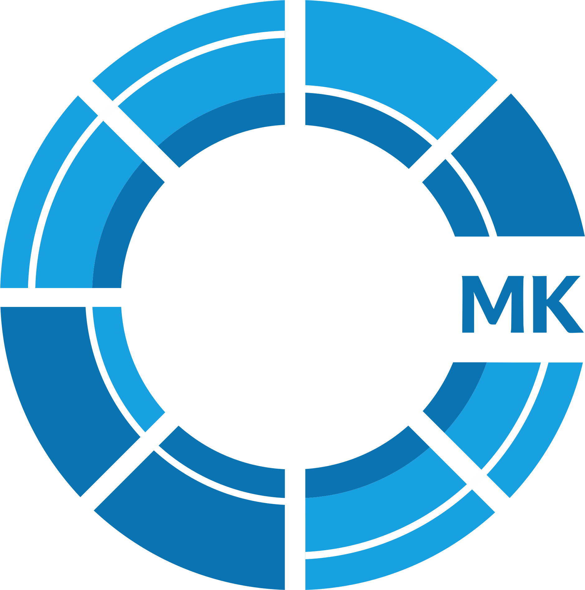 MingDong DataMind